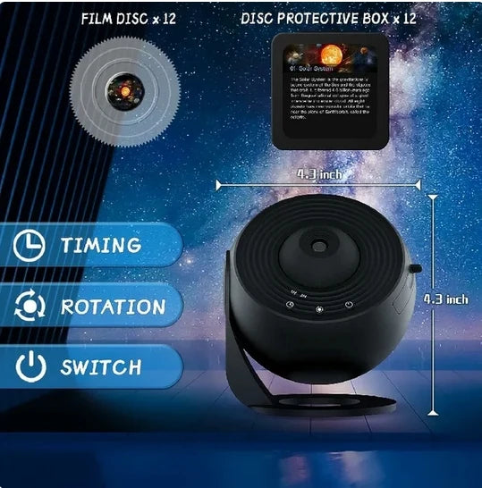 LED Night Light Galaxy Projector